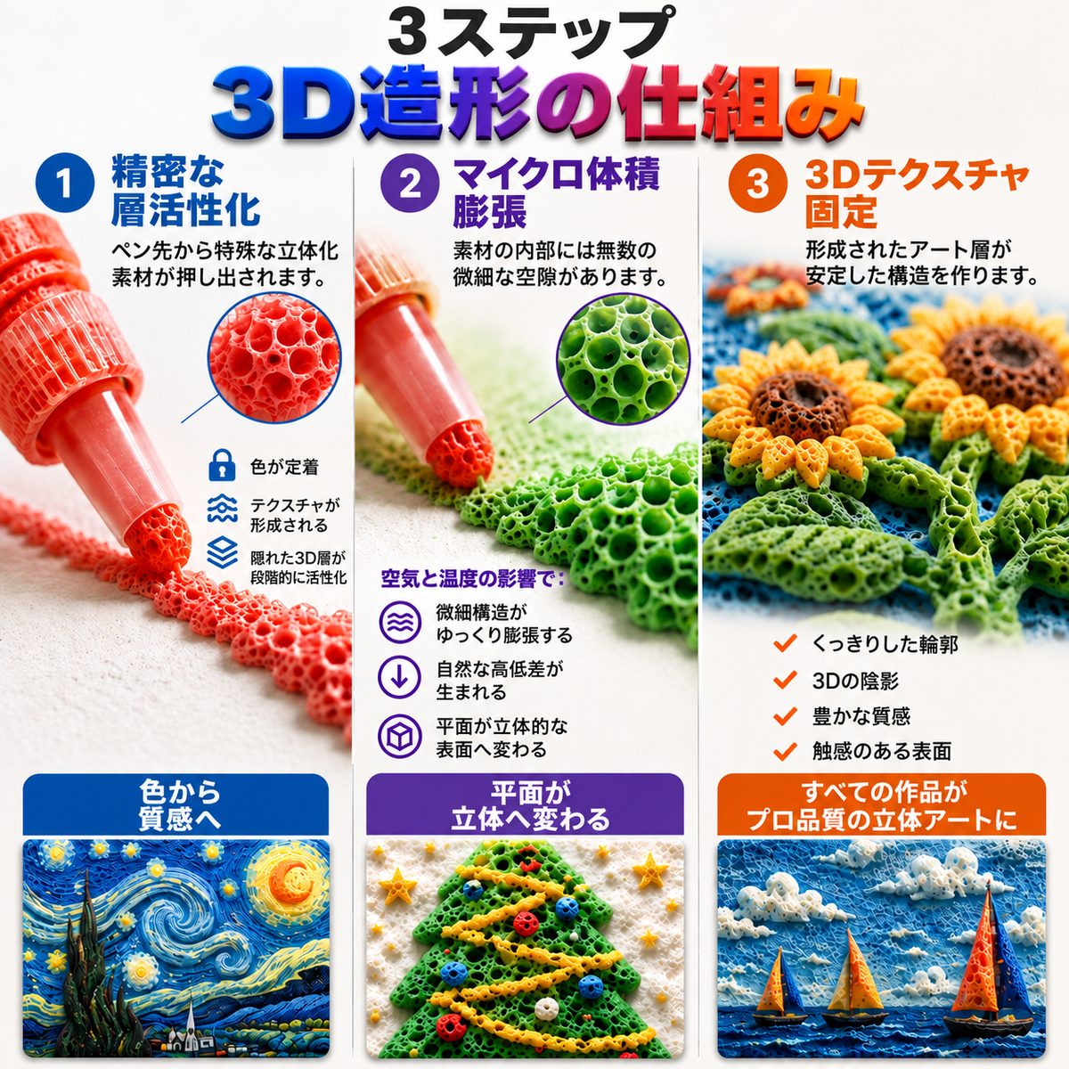 本日限定50%OFF｜𝐁i𝐥𝐥𝐡𝐨𝐥® 🔥3Dぷっくりアートペン｜描くだけで楽しい立体アート
