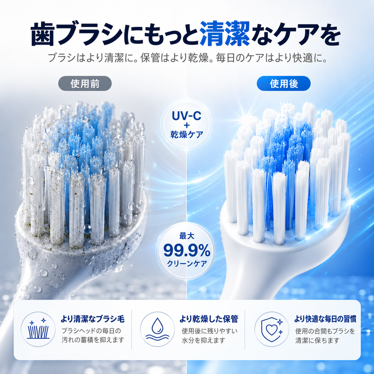 BILLHOL® 🔥ウェーブセンス UV除菌×自動乾燥 歯ブラシホルダー｜触れずに開閉・2本同時収納
