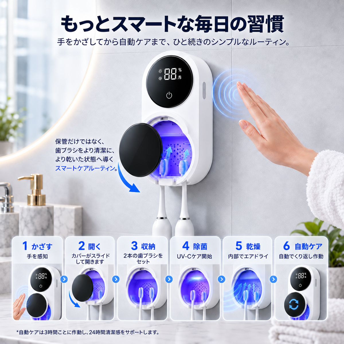 BILLHOL® 🔥ウェーブセンス UV除菌×自動乾燥 歯ブラシホルダー｜触れずに開閉・2本同時収納
